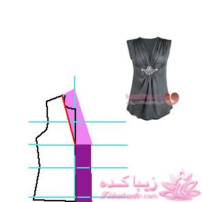پرسش و پاسخ خیاطی