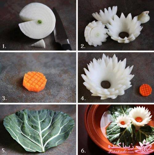 ایده های سوپرایزی + عکس