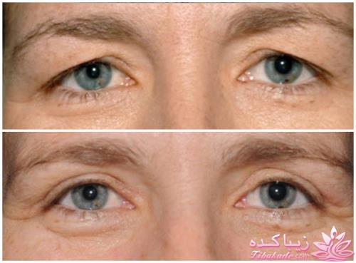 معرفی بهترین کلینیک زیبایی - بهترین دکتر جراح زیبایی