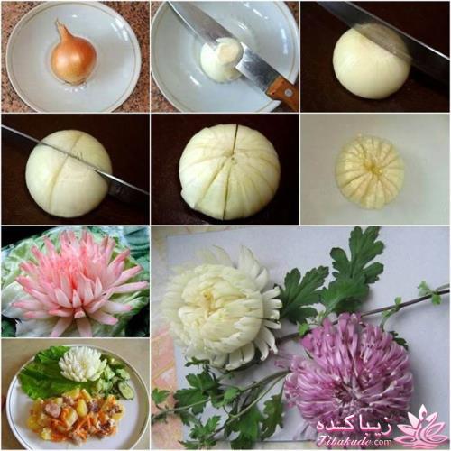 دنیای غذا و شیرینی