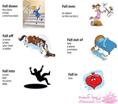 آموزش زبان انگلیسی با عکس