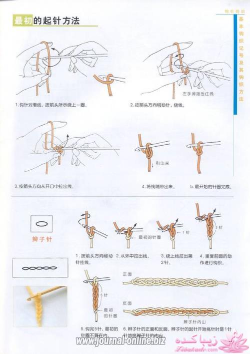 آموزش اصول اولیه ی قلاب بافی و نقشه خوانی