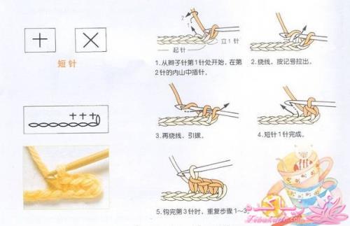 آموزش اصول اولیه ی قلاب بافی و نقشه خوانی