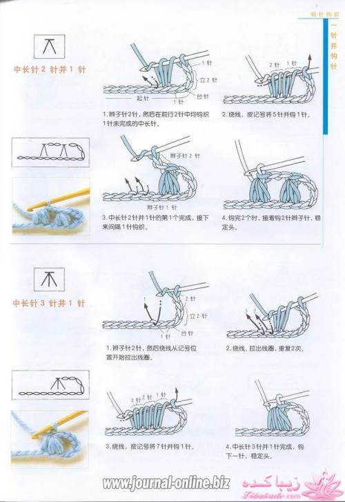 آموزش اصول اولیه ی قلاب بافی و نقشه خوانی
