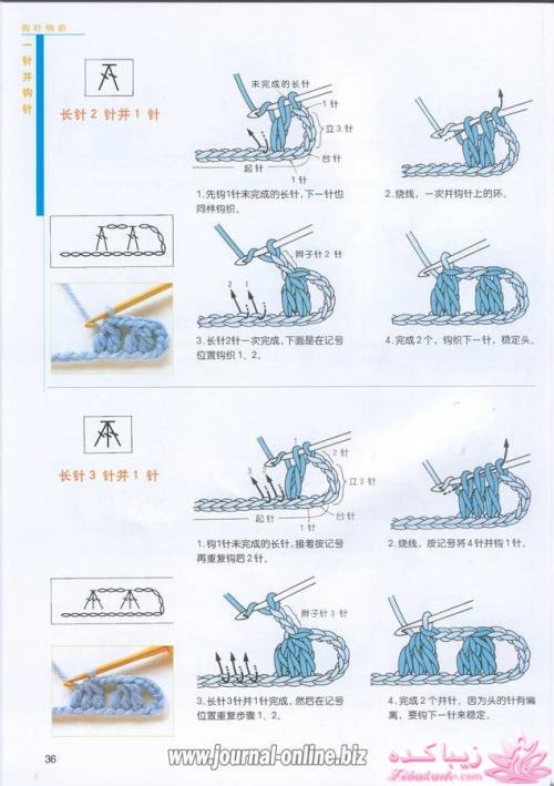 آموزش اصول اولیه ی قلاب بافی و نقشه خوانی
