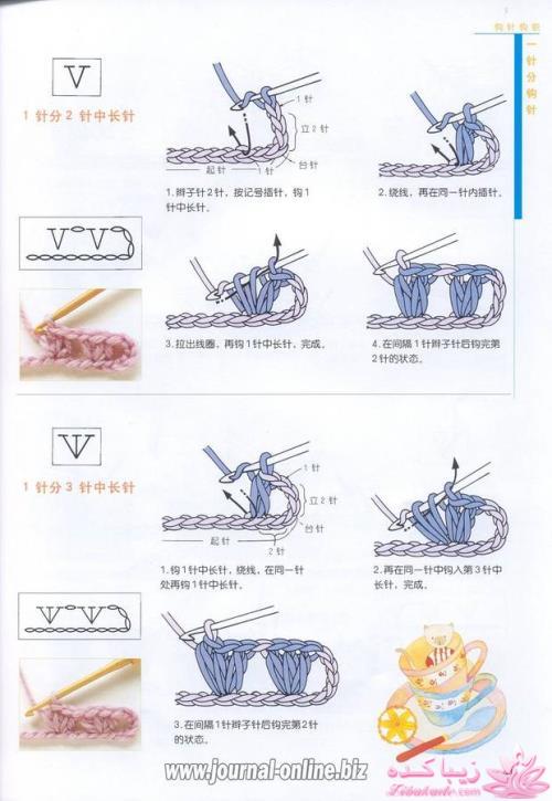 آموزش اصول اولیه ی قلاب بافی و نقشه خوانی