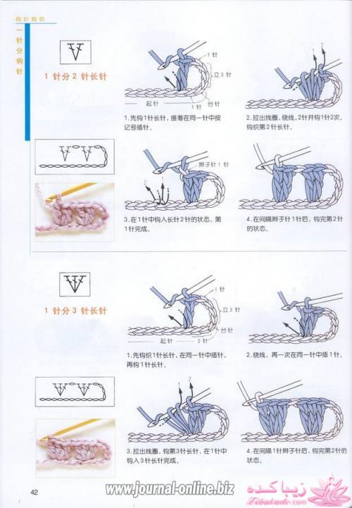 آموزش اصول اولیه ی قلاب بافی و نقشه خوانی