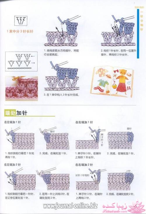 آموزش اصول اولیه ی قلاب بافی و نقشه خوانی