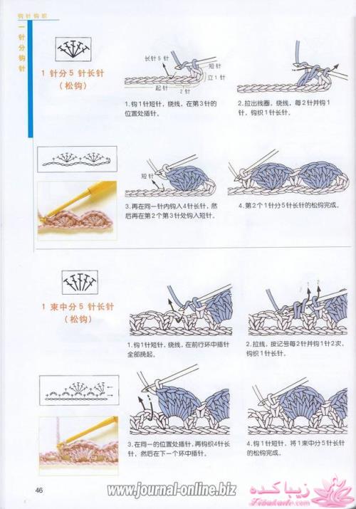 آموزش اصول اولیه ی قلاب بافی و نقشه خوانی