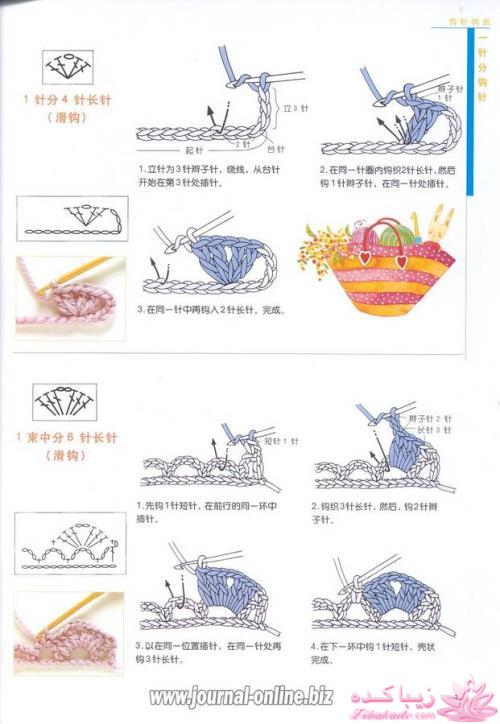 آموزش اصول اولیه ی قلاب بافی و نقشه خوانی