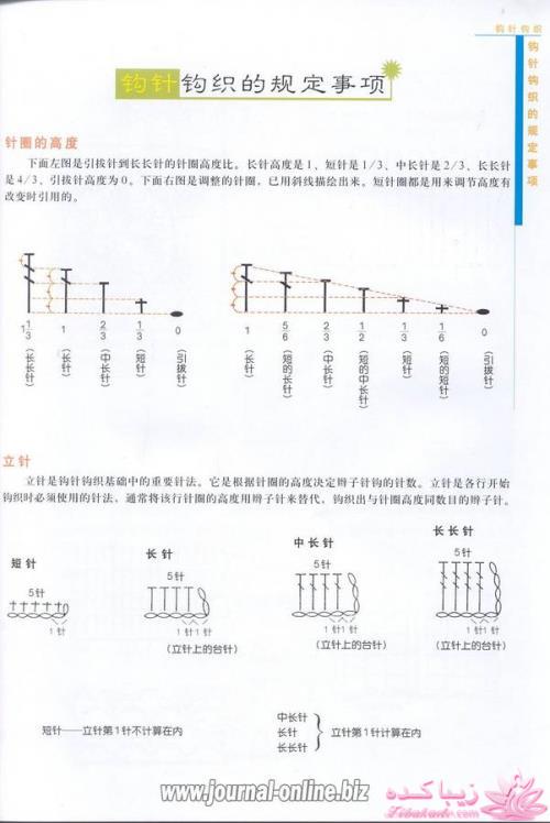 آموزش اصول اولیه ی قلاب بافی و نقشه خوانی