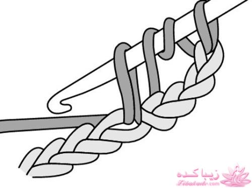 آموزش اصول اولیه ی قلاب بافی و نقشه خوانی