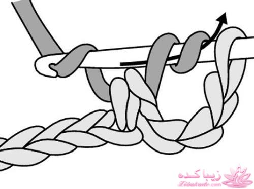 آموزش اصول اولیه ی قلاب بافی و نقشه خوانی