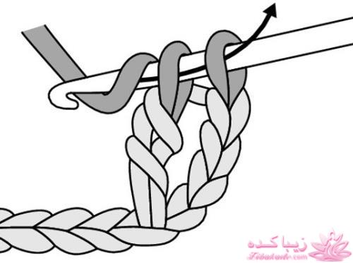 آموزش اصول اولیه ی قلاب بافی و نقشه خوانی