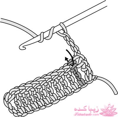 آموزش اصول اولیه ی قلاب بافی و نقشه خوانی