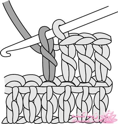 آموزش اصول اولیه ی قلاب بافی و نقشه خوانی