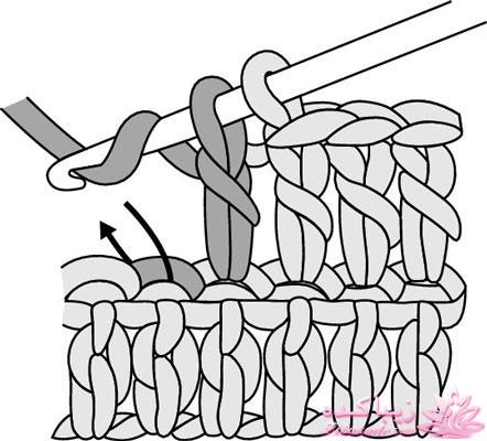 آموزش اصول اولیه ی قلاب بافی و نقشه خوانی