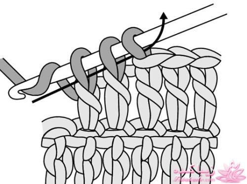آموزش اصول اولیه ی قلاب بافی و نقشه خوانی