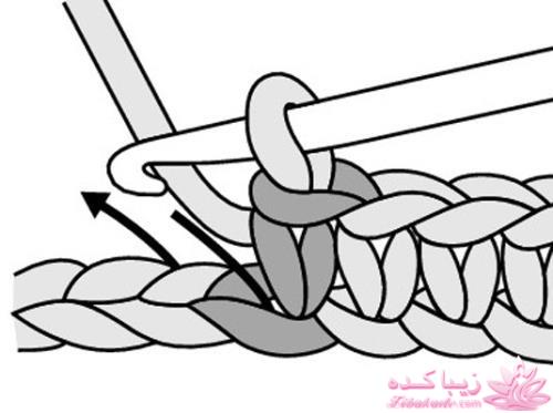 آموزش اصول اولیه ی قلاب بافی و نقشه خوانی