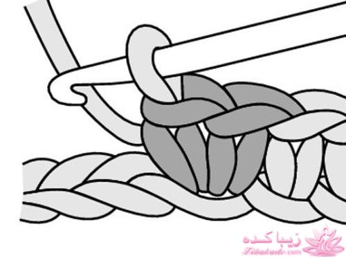 آموزش اصول اولیه ی قلاب بافی و نقشه خوانی