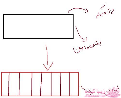 اموزش بچه گانه دوزی