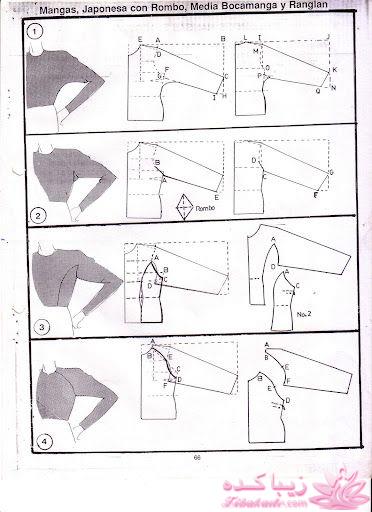 ژورنال انواع مدلهای یقه و آستین با الگو 