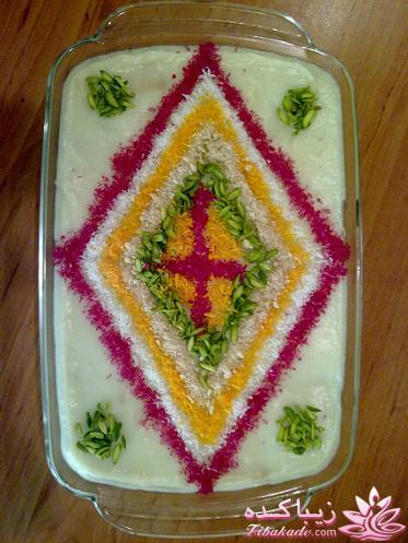 پان اسپانیا