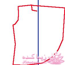 پرسش و پاسخ خیاطی