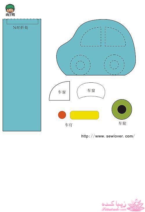 آموزش عروسک سازی،عروسکــــهای نمــــــدی