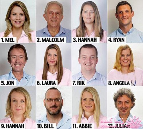 تشخیص افراد خیانت کار از افراد وفادار