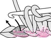 آموزش اصول اولیه ی قلاب بافی و نقشه خوانی