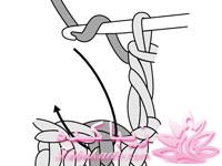 دست بافته های ما