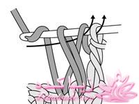 آموزش اصول اولیه ی قلاب بافی و نقشه خوانی