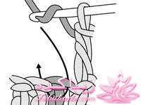 آموزش اصول اولیه ی قلاب بافی و نقشه خوانی