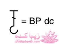 آموزش اصول اولیه ی قلاب بافی و نقشه خوانی