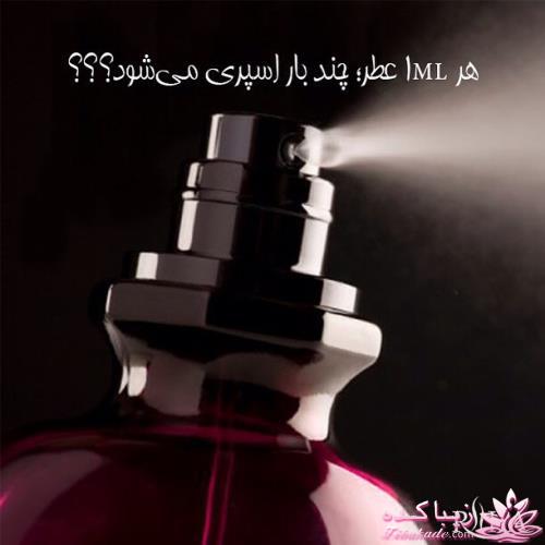 معرفی بهترین عطر و ادکلن ها