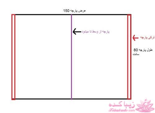 آموزش دوخت مانتو عبایی