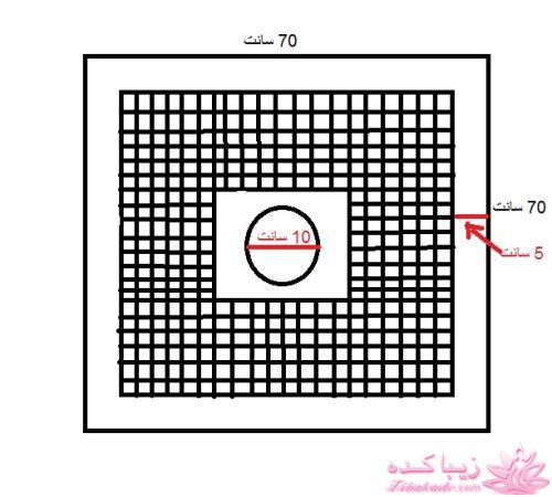 آموزش گریت پارچه
