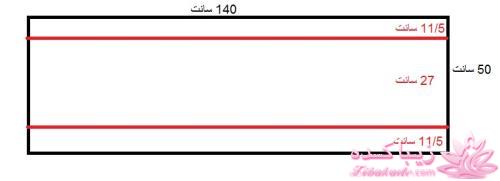 آموزش گریت پارچه