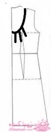 پرسش و پاسخ خیاطی