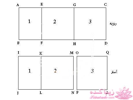 آموزش دوخت كيف