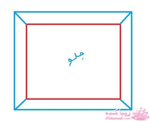 انواع روتختی //بالش//کوسن