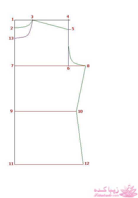 پرسش و پاسخ خیاطی