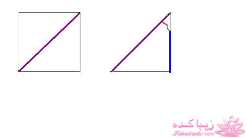 پرسش و پاسخ خیاطی