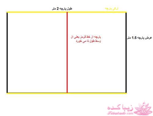 آموزش دوخت مانتو عبایی