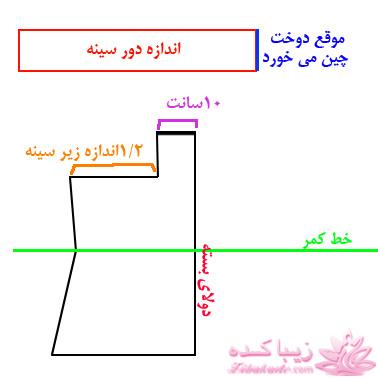 آموزش دوخت لباسهای نیوتکنیک