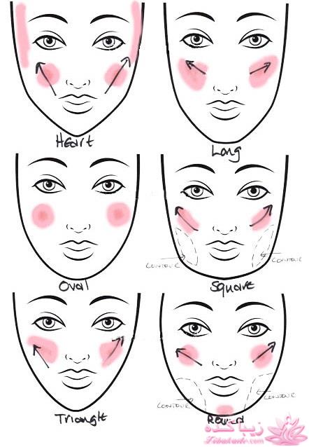 آموزش خودآرایی