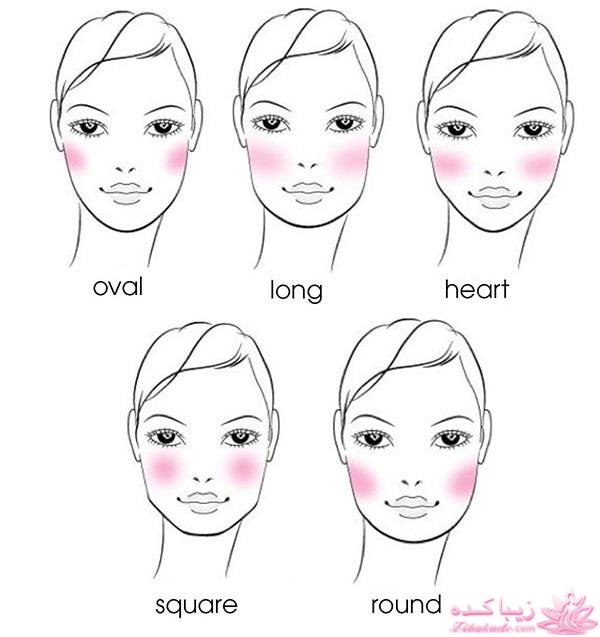 آموزش خودآرایی