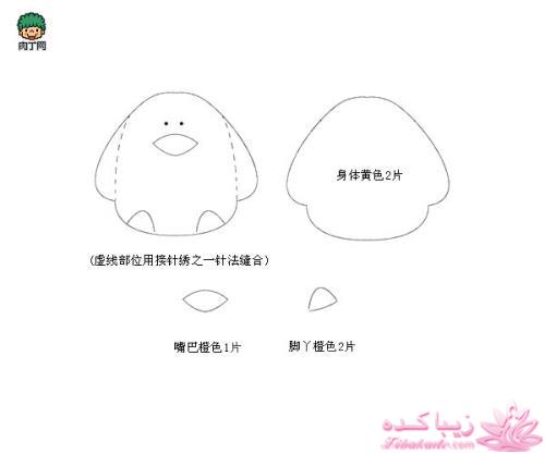 آموزش عروسک سازی،عروسکــــهای نمــــــدی