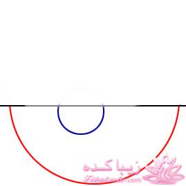 پرسش و پاسخ خیاطی